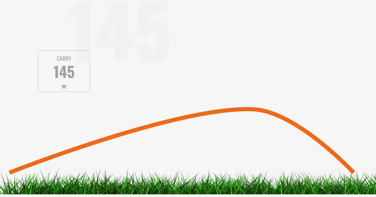 TMU_carry_trackman_blog_carousel_OG_media