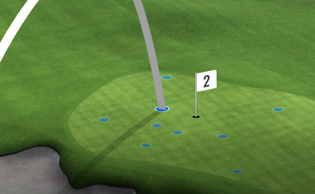 TrackMan_Range_Golf_for_everyone_practice