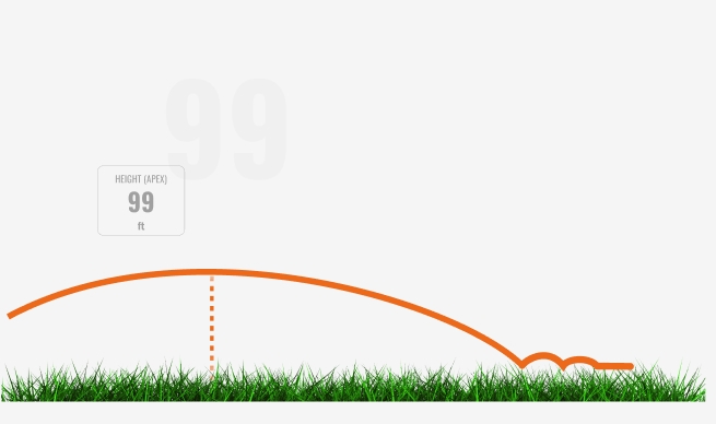 Top_8_ways_apex_height
