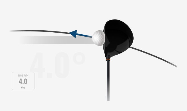 Top_8_ways_club_path