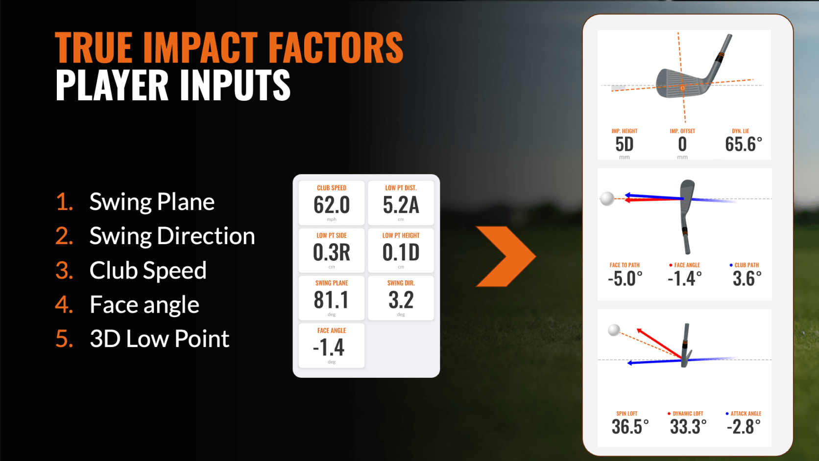 post_image_2_Trackman_talks_april_blog